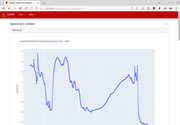 Spectrum viewer (graph)